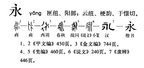 永 字|永:字源解說,詳細字義,古籍釋義,說文解字,說文解字注,。